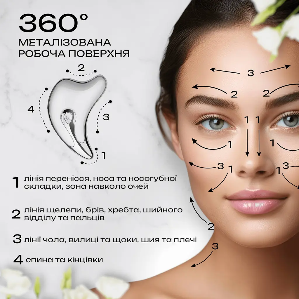 Мікротоковий ліфтинг масажер No Brand Гуаша для омолодження обличчя і тіла (KGL-01S) - фото 6