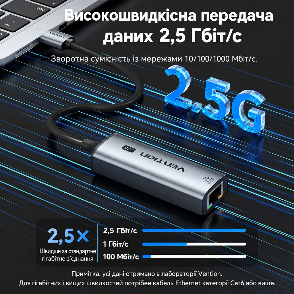 Ethernet-адаптер Vention зовнішня мережева карта USB-A на RJ45 до 2,5 Гбіт/с для швидкості понад 1 Гбіт/с потрібен кабель Cat6 або вище без налаштування у Windows 11 та macOS із захистом від короткого замикання та перенапруги алюмінієвий корпус для відведення тепла вбудований кабель 0,15 м сірий (CFSHB) - фото 3