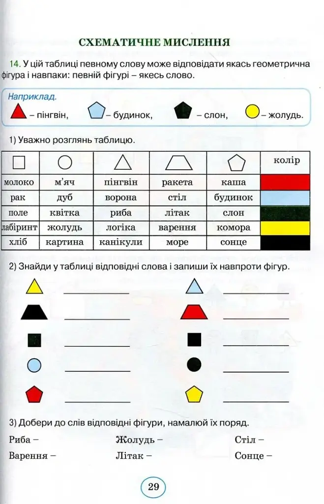 Планета Міркувань 2 клас. Навчальний посібник з розвитку мислення - Ольга Гісь - фото 5