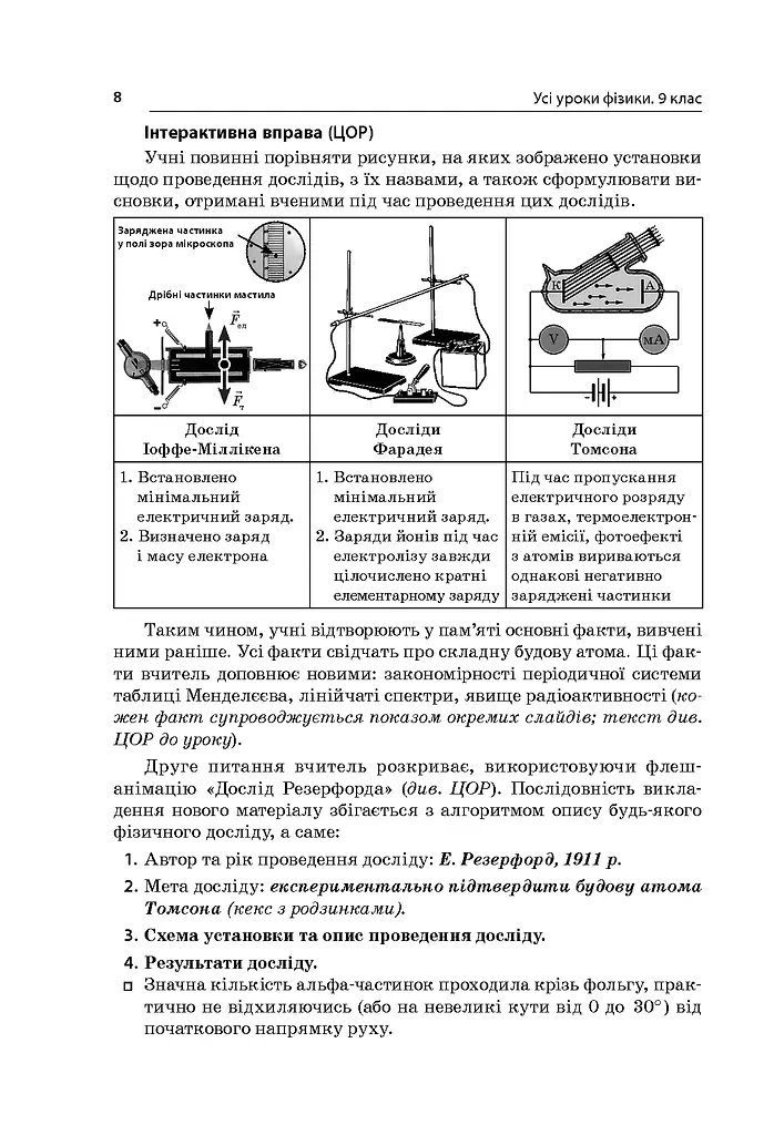 Усі уроки фізики 9 клас 2 семестр - фото 5