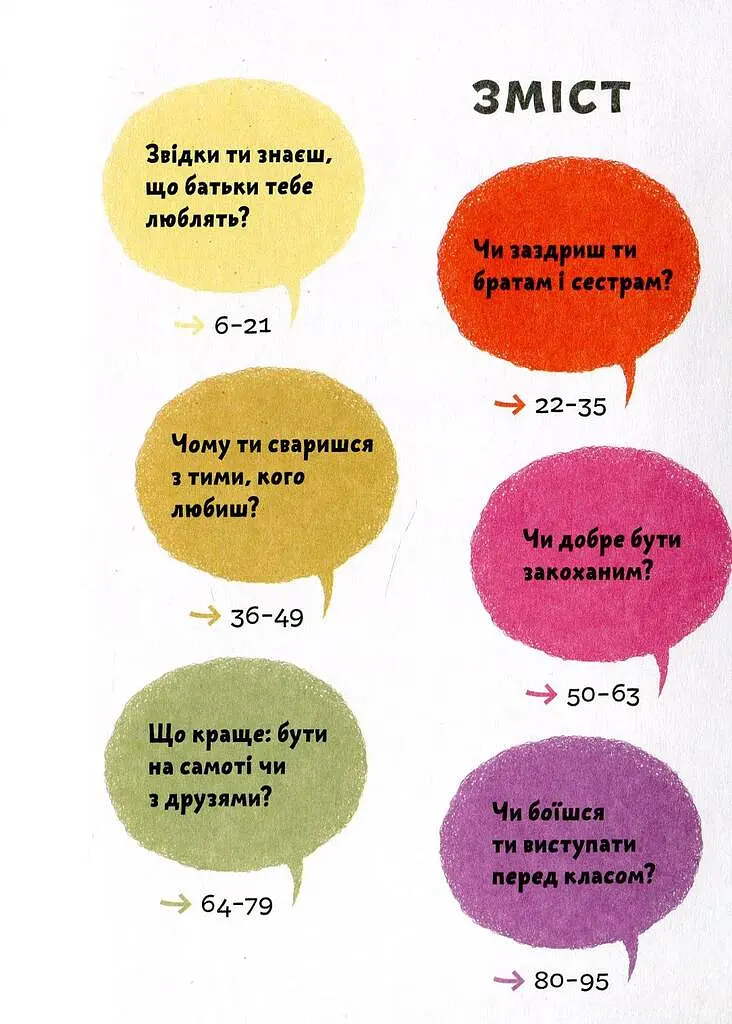 Що таке почуття? - фото 3