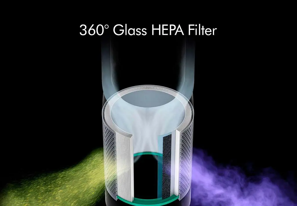 Очищувач повітря Dyson Pure Cool Link TP03 (309298-01) - фото 7