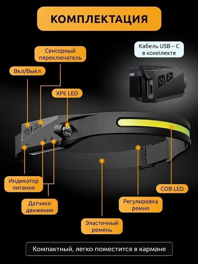 Налобний ліхтарик 2 в 1 XPE+COB із датчиком руху 001-1 - фото 2