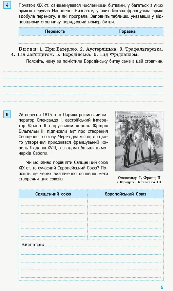 Всесвітня історія. 9 клас. Компетентнісно орієнтовані завдання - Олег Охредько - фото 5
