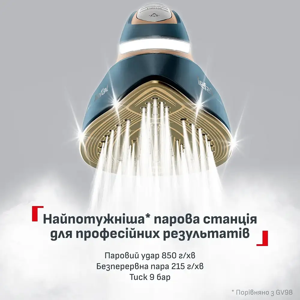 Парова система Tefal GV9920E0 (GV9920E0) - фото 4