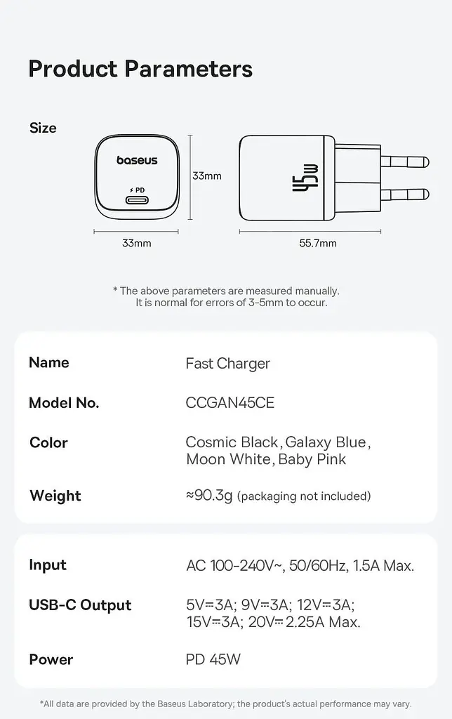 Сітчасте зарядне пристрій Baseus PicoGo GaN Fast Charger 1C 45W білий P10176800213-00 P10176800213-00 - фото 2