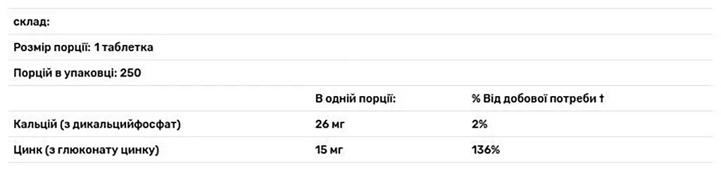 Цинк Carlson Zinc 15 мг 250 таблеток - фото 3