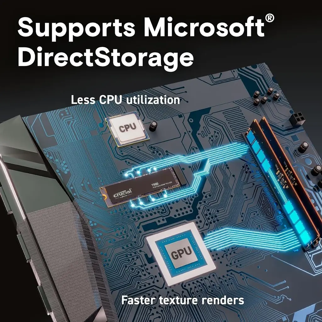 Накопитель SSD Crucial T705 2 TB (CT2000T705SSD5) + Heatsink - фото 5