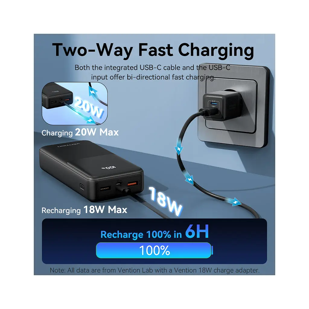 Батарея універсальна Vention 20000 mAh 22.5W with Built-in USB-C and Lightning Cables (FHPB0) - фото 2