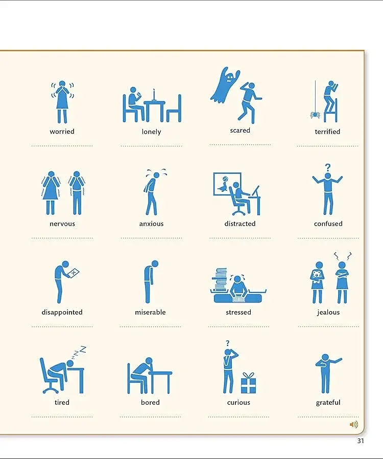 English for Everyone Course Book Level 2 Beginner - фото 8