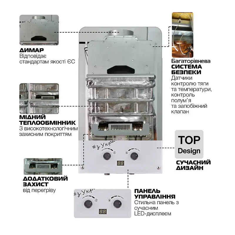 Газова колонка Mixxus GWH-0610 Basic Glass димохідна 10 л/хв (панель зі скла з малюнком) WH0027 - фото 2