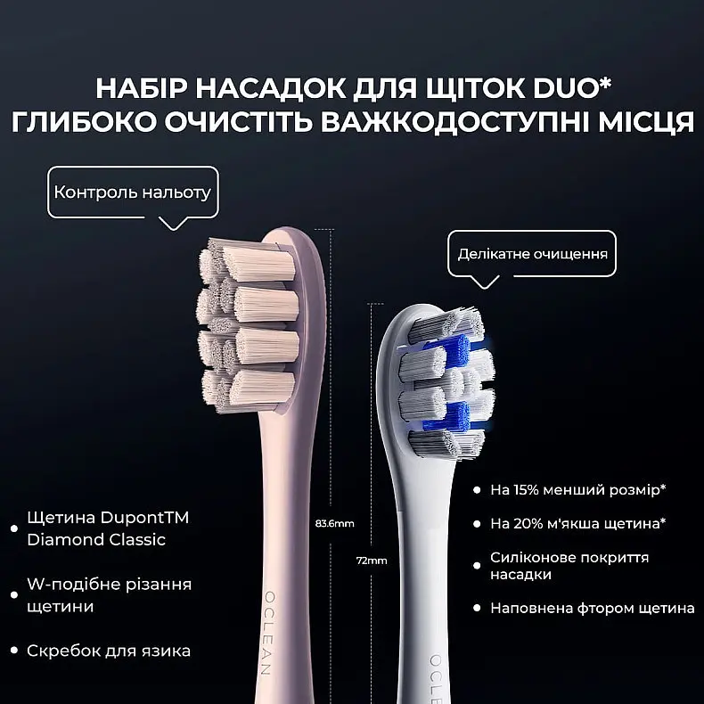 Електрична зубна щітка Oclean X Pro Digital Set Electric Toothbrush Champagne Gold - фото 8