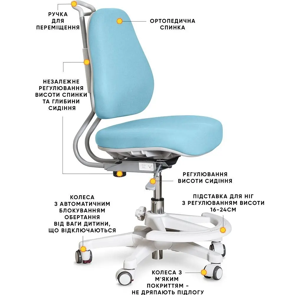 Детское кресло Evo-Kids Mio Ergo Lite Blue (Y-507 Lite KBL) - фото 2
