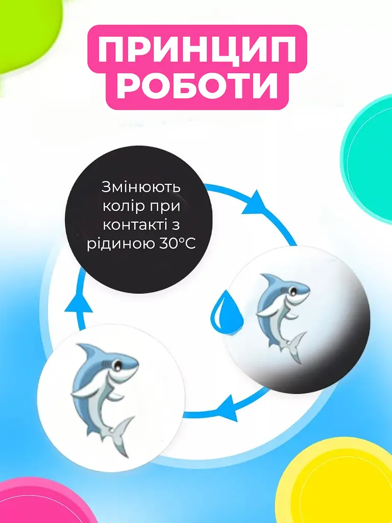 Наліпки для привчання дитини до горщику дитячі наліпки в горщик унітазу туалету стикери термоактивні що проявляються від тепла морські тварини - фото 4