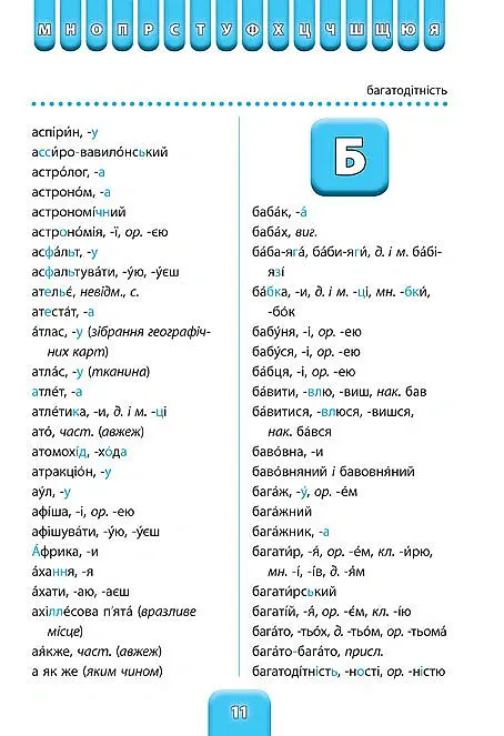 Шкільний словничок. Орфографічний словник. 1-4 класи - Юлія Сікора - фото 2