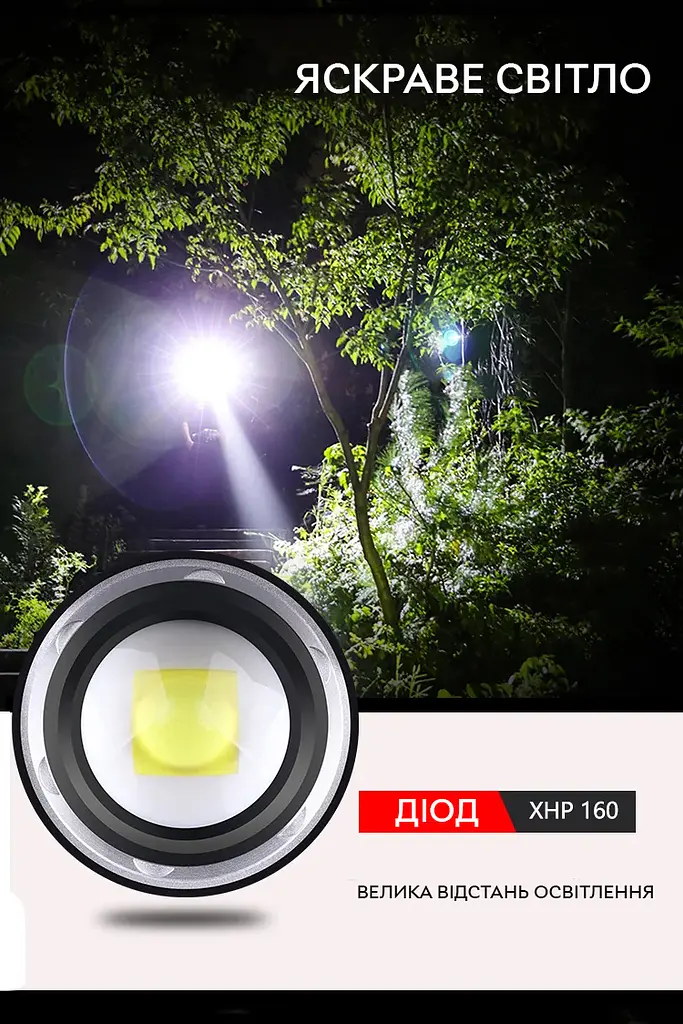 Ліхтар Qimai XHP160 з акумулятором та перехідником під 3хААА  - фото 9