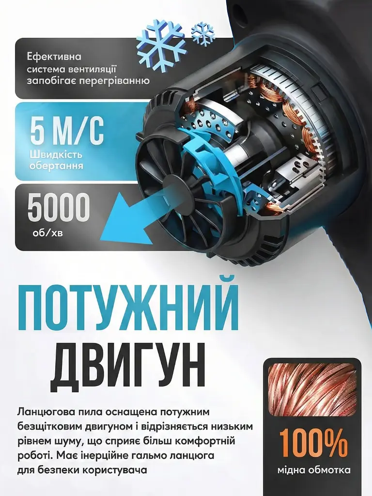 Акумуляторна пила електрична 12", Електропила ланцюгова 5000 об/хв, 48V, 6 AH + 2 АКБ+ кейс, в чорно-блакитному дизайні - фото 4