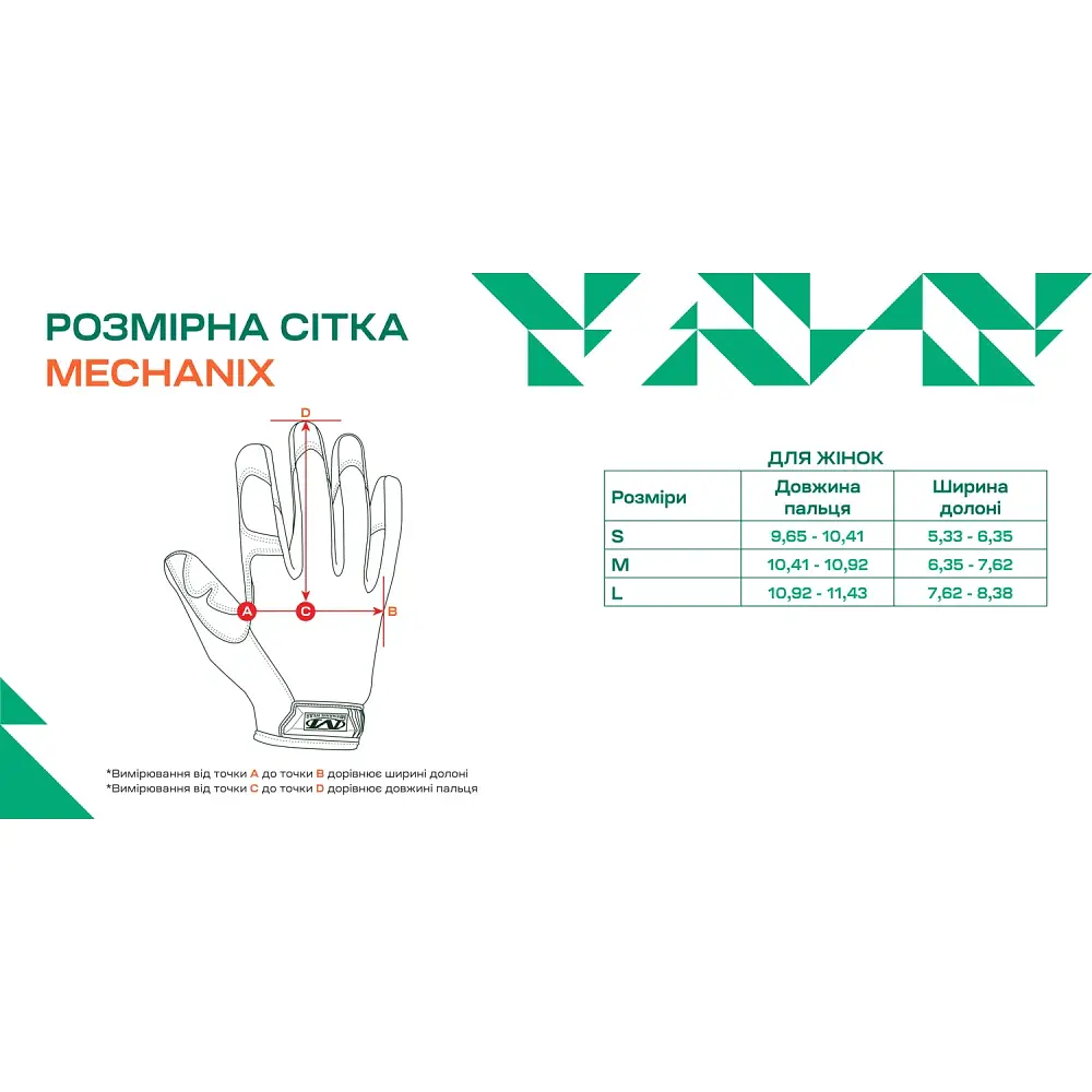 Перчатки Mechanix Specialty Vent XL Black - фото 10