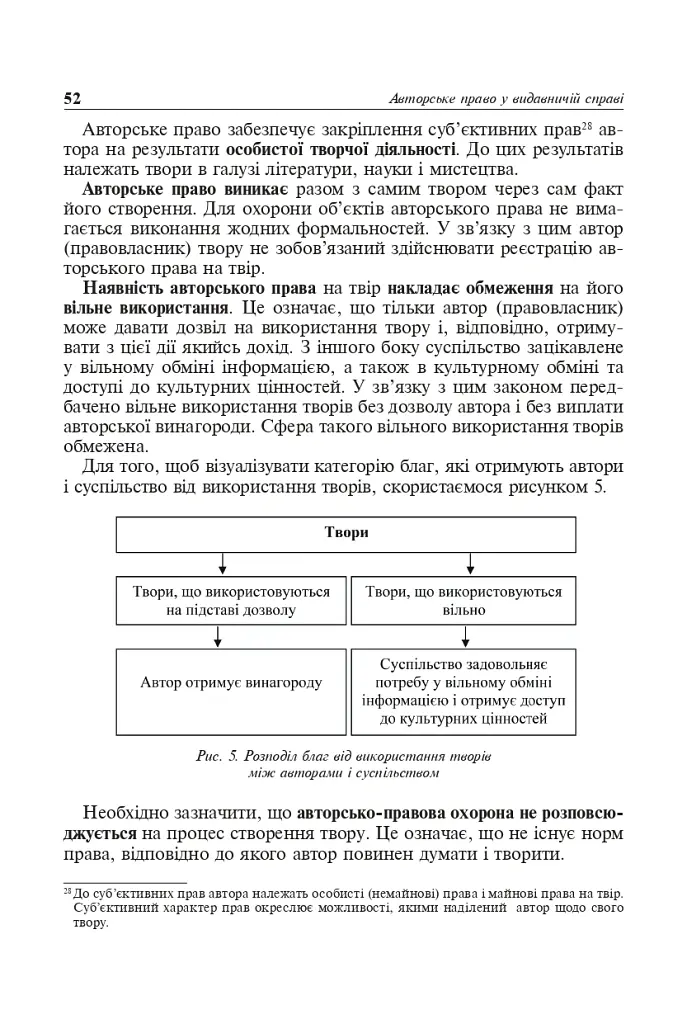 Авторське право у видавничій справі. Практичний посібник для авторів, редакторів, видавців. - Володимир Коноваленко - фото 9
