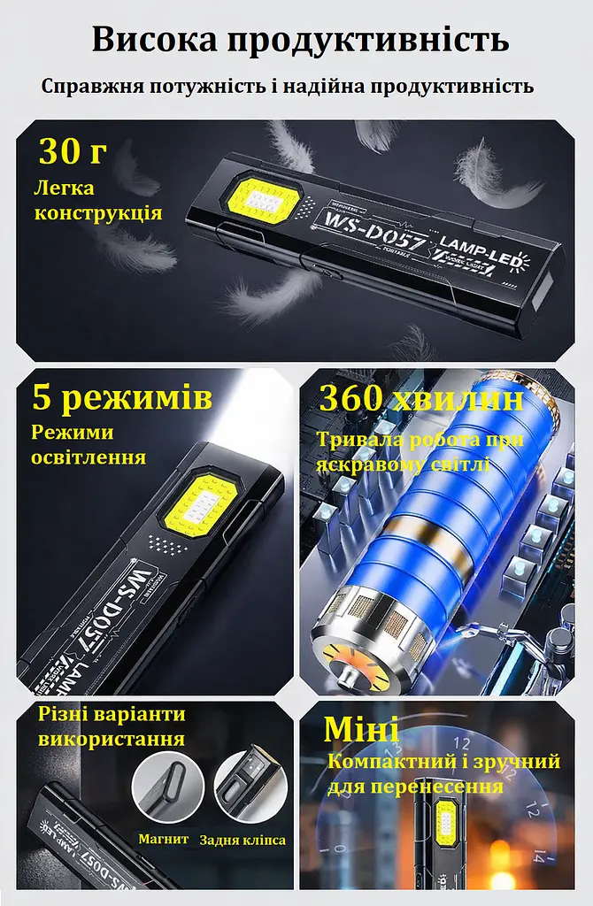Міні-ліхтар WS-D057 COB 550 lm, ультратонкий 8 мм, Type-C, магніт/кліпса, 5 режимів, до 6 год - фото 5