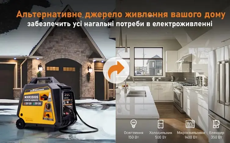 Генератор инверторный газ/бензин MaXpeedingRods 3.5 кВт, Електричний старт/Дистанційний старт/Ручний запуск MXR3500s - фото 11