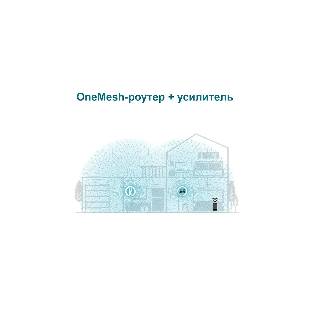 Ретранслятор TP-Link RE605X - фото 6