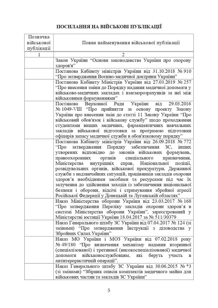 Доктрина з військової охорони здоров'я - фото 4