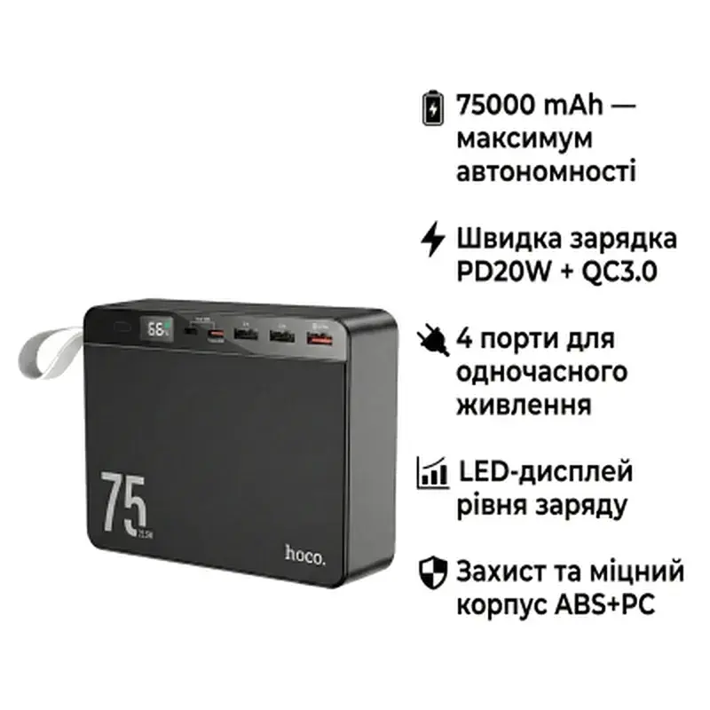Батарея універсальна HOCO 75000 mAh Overlord PD/20W, QC/3.0/22.5W, Black (J94 / 714739) - фото 4