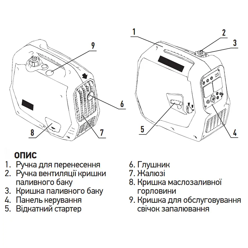 Генератор бензиновий інверторний Koer KU.2000i KR3426 - фото 2