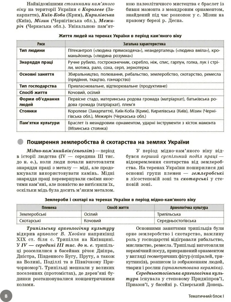 НМТ 2026 Історія України. Повний курс підготовки - О. Є. Святокум - фото 3