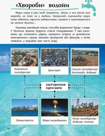 Вода. Відкриваємо світ - Наталія Полулях - фото 6
