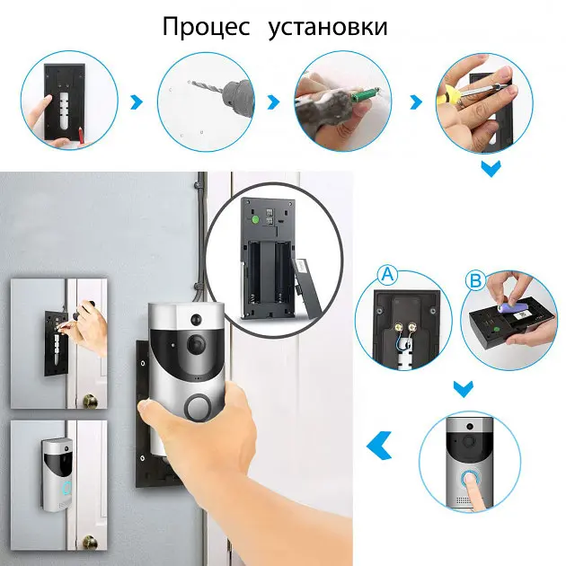 Бездротовий домофон із системою відеоспостереження Wi-Fi 720p відеодомофон iOS та Android Smart Doorbell B30 - фото 10
