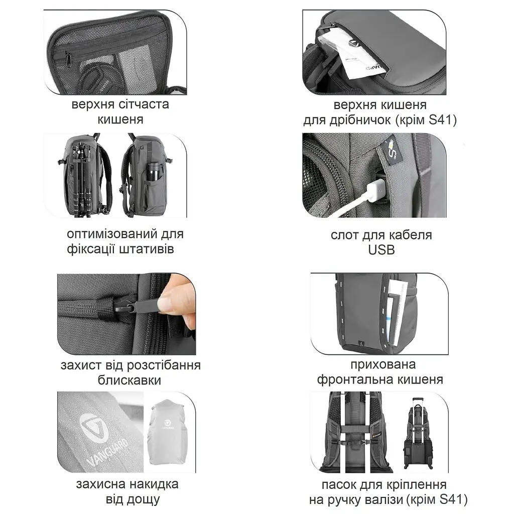 Рюкзак Vanguard VEO Adaptor S41 Gray (VEO Adaptor S41 GY), Сірий - фото 5