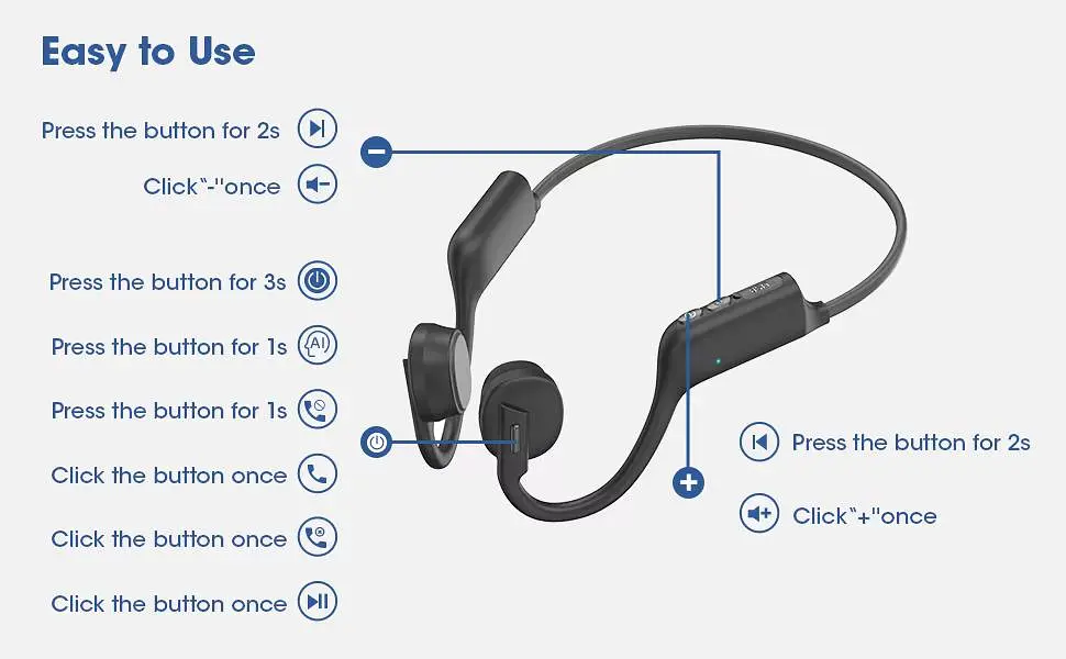 Спортивні бездротові кісткові навушники ESON X2 з Bluetooth 5.3, шумоподавленням та IPX5 чорні - фото 8