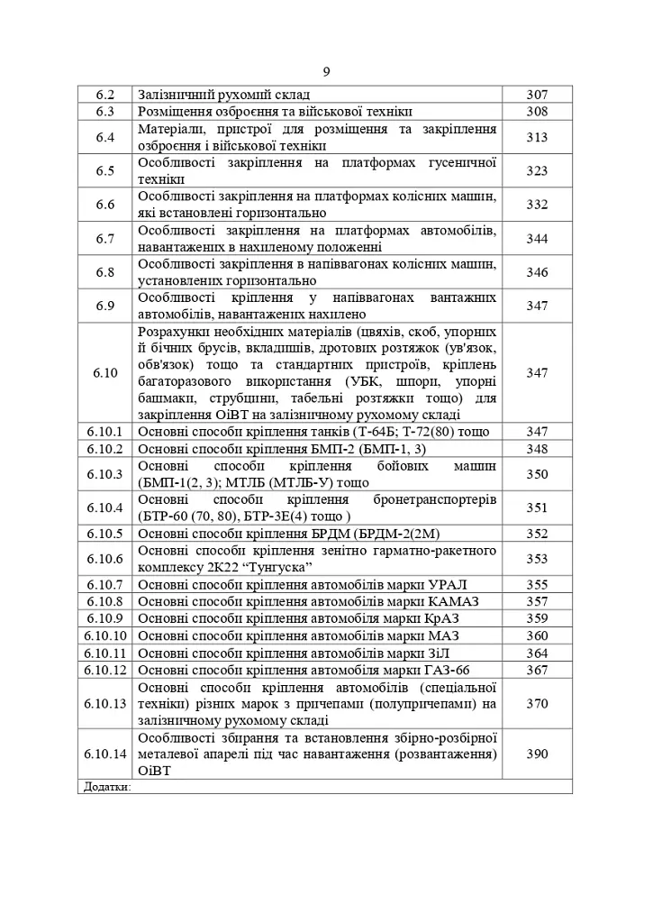 Перелік та структура бойових (формалізованих) документів на КСП, які відпрацьовуються в підрозділах Збройних Сил України тактичного рівня під час планування бою (дій) та його ведення - фото 8