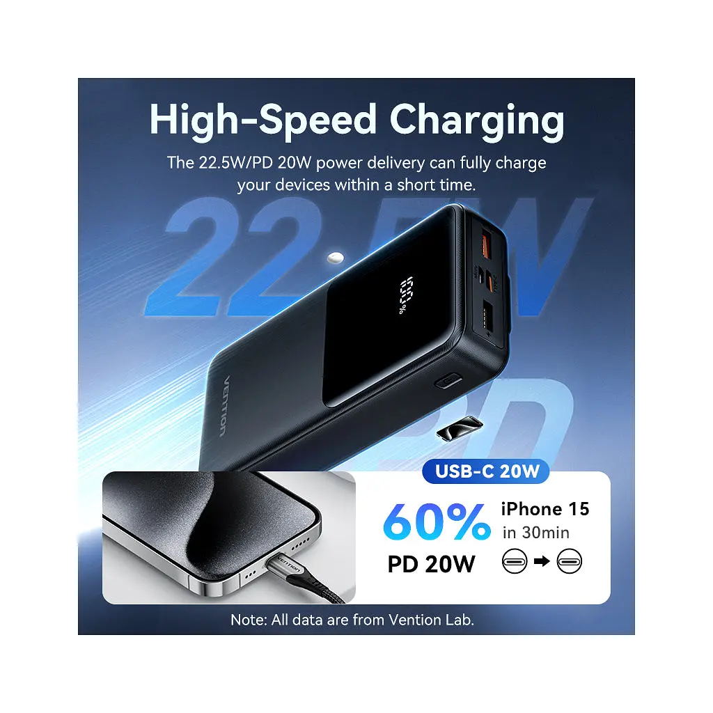 Батарея універсальна Vention 20000 mAh 22.5W with Built-in USB-C and Lightning Cables (FHPB0) - фото 10