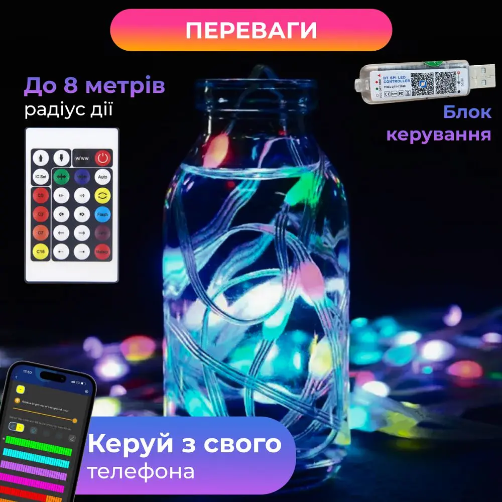 Розумна гірлянда на ялинку 250 LED довжина 2,5 м з керуванням смартфона прозора, мультиколор - фото 6