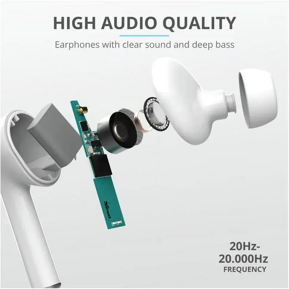 Навушники TWS Trust Nika Touch True Wireless Mic White (23705) - фото 7