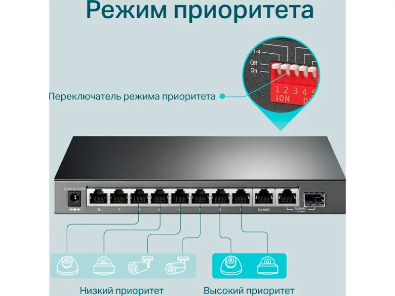 Коммутатор TP-LINK TL-SG1210MP, неуправляемый - фото 5