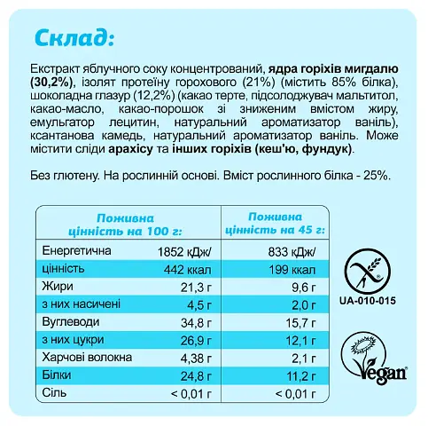 Набор протеиновых батончиков Fizi Mini Box Protein 180 г (4 шт. x 45 г) - фото 4