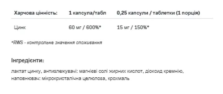 Цинк Allnutrition Zinc Forte 120 таблеток - фото 2