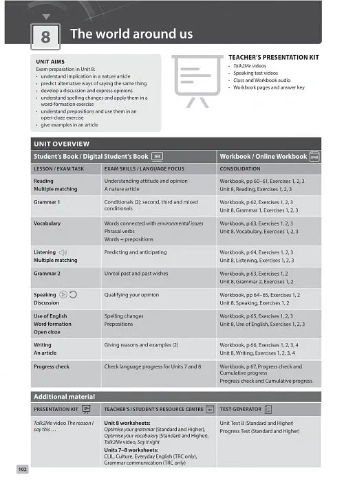 Optimise B2 Teacher’s Book Premium Pack - Пітер Сміт - фото 2