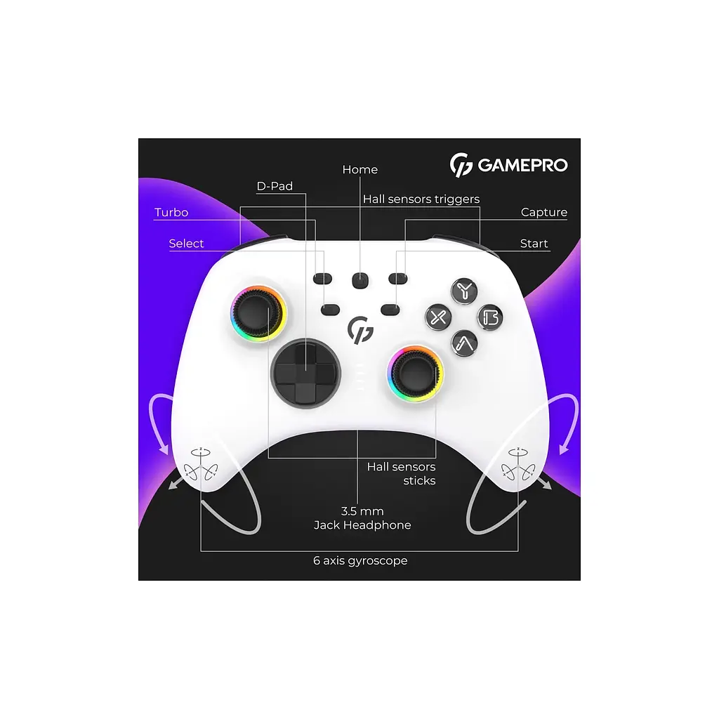 Геймпад GamePro GPX13W 2.4G/BT 5.1/USB/PC/iOS/Android RGB White (GPX13W) - фото 12