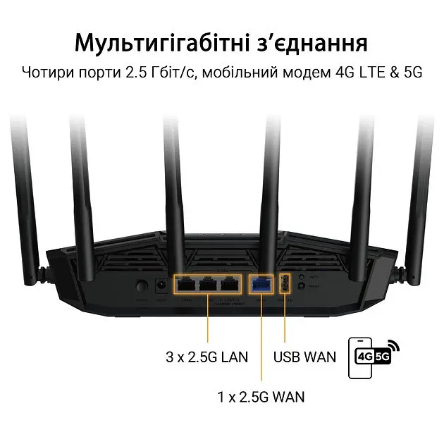 Беспроводной роутер Wi-Fi 7 Asus TUF Gaming BE6500 (TUF-BE6500) (90IG0920-MO9C00) - фото 3