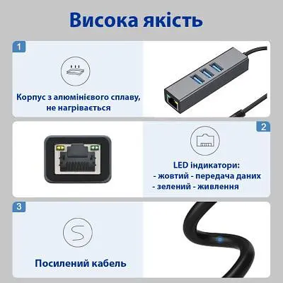 Концентратор Dynamode USB 3.0 Type-C/Type-A для RJ45 Gigabit Lan 3*USB 3.0 cable 13 cm (DM-AD-GLAN-U3) - фото 5