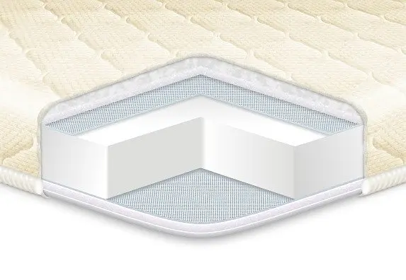 Топпер EuroSleep SIMPLEX STRONG чохол жакардовий 180х200