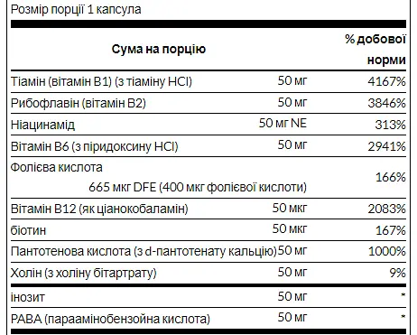 Вітаміни Swanson Balance B-50 Complex 100 капсул - фото 2