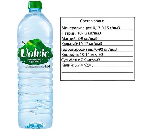 Volvic, 1,5 л, Волвік, Вода мінеральна негазована, ПЕТ - фото 2