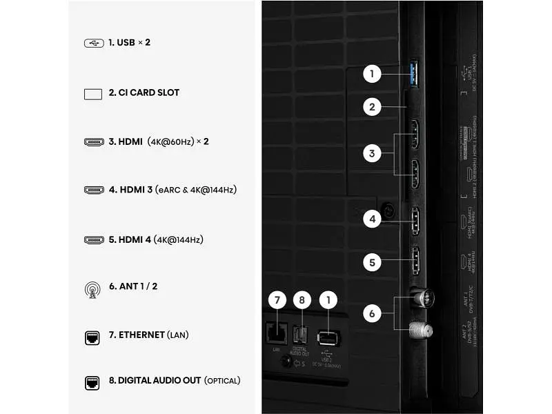 Телевізор Hisense 65E8S - фото 4