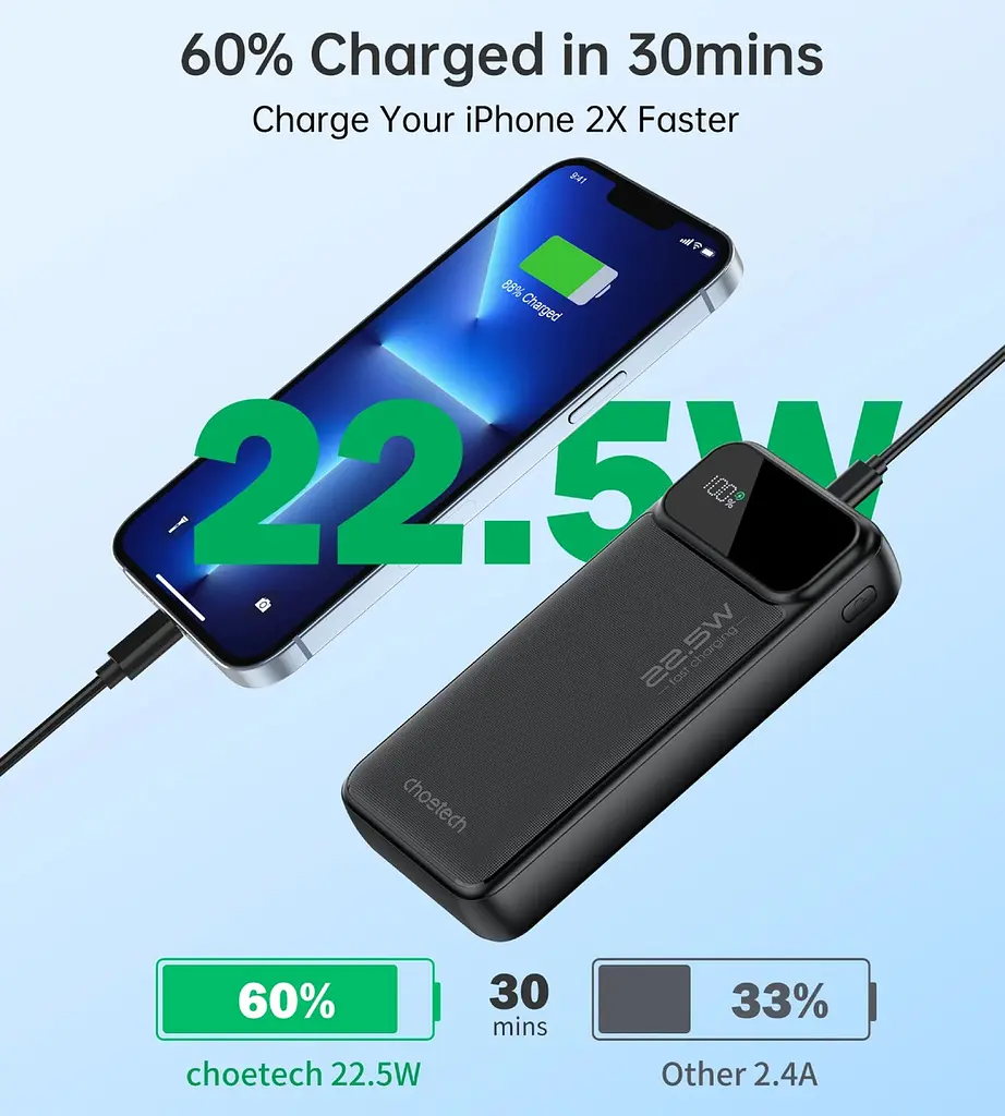 Універсальна мобільна батарея Choetech 20000mAh 22.5W PD, QC3.0 2USB-A+USB-C In/Out Чорний - фото 6